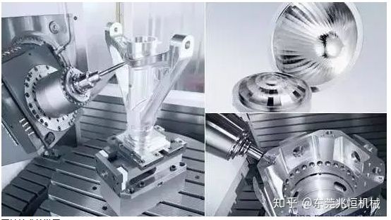 【兆恒機(jī)械】為什么加工復(fù)雜零件，都會(huì)想到五軸加工？