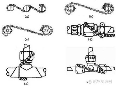 【兆恒機(jī)械】飛機(jī)火箭的螺栓為啥在超高沖擊力下也不松動(dòng)？