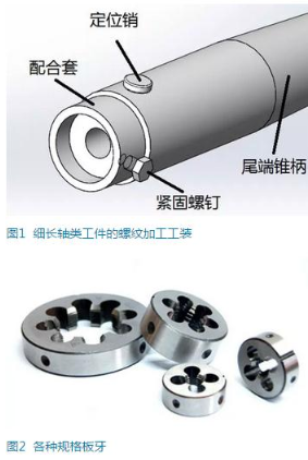 【兆恒機(jī)械】一種專門(mén)用于細(xì)長(zhǎng)軸類零件的螺紋加工工裝