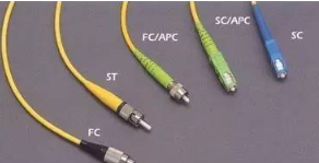 【兆恒機(jī)械】ST、SC、FC、LC光纖接頭區(qū)別