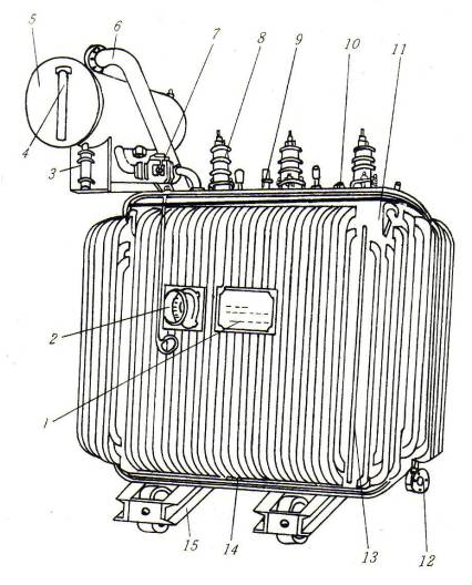 【兆恒機(jī)械】詳解變壓器的類型及其結(jié)構(gòu)、參數(shù)