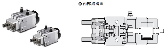 [行業(yè)知識]夾具、治具、模具到底有何區(qū)別？